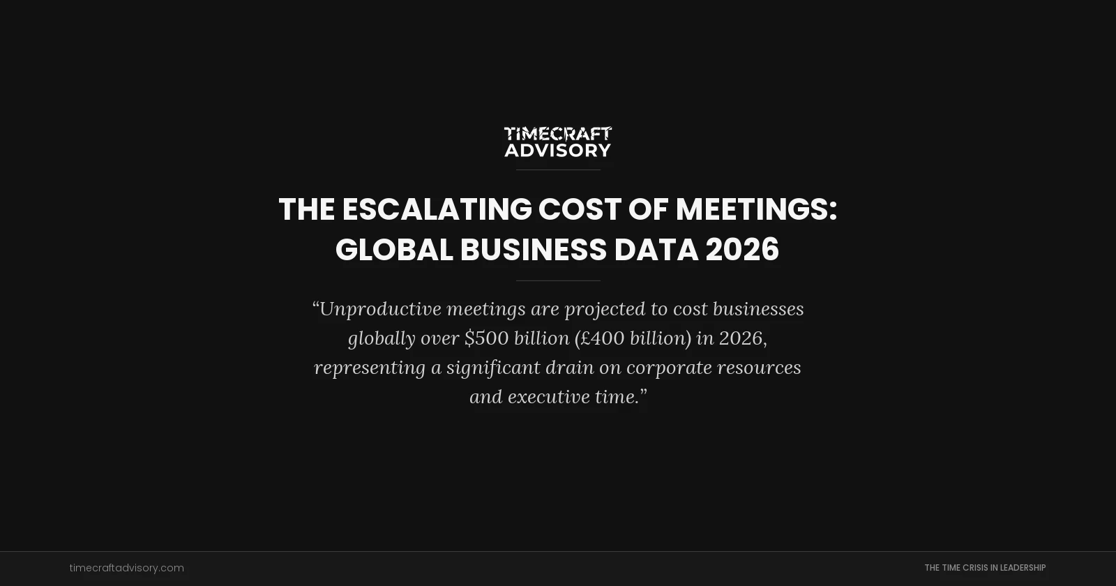 The Escalating Cost of Meetings: Global Business Data 2026