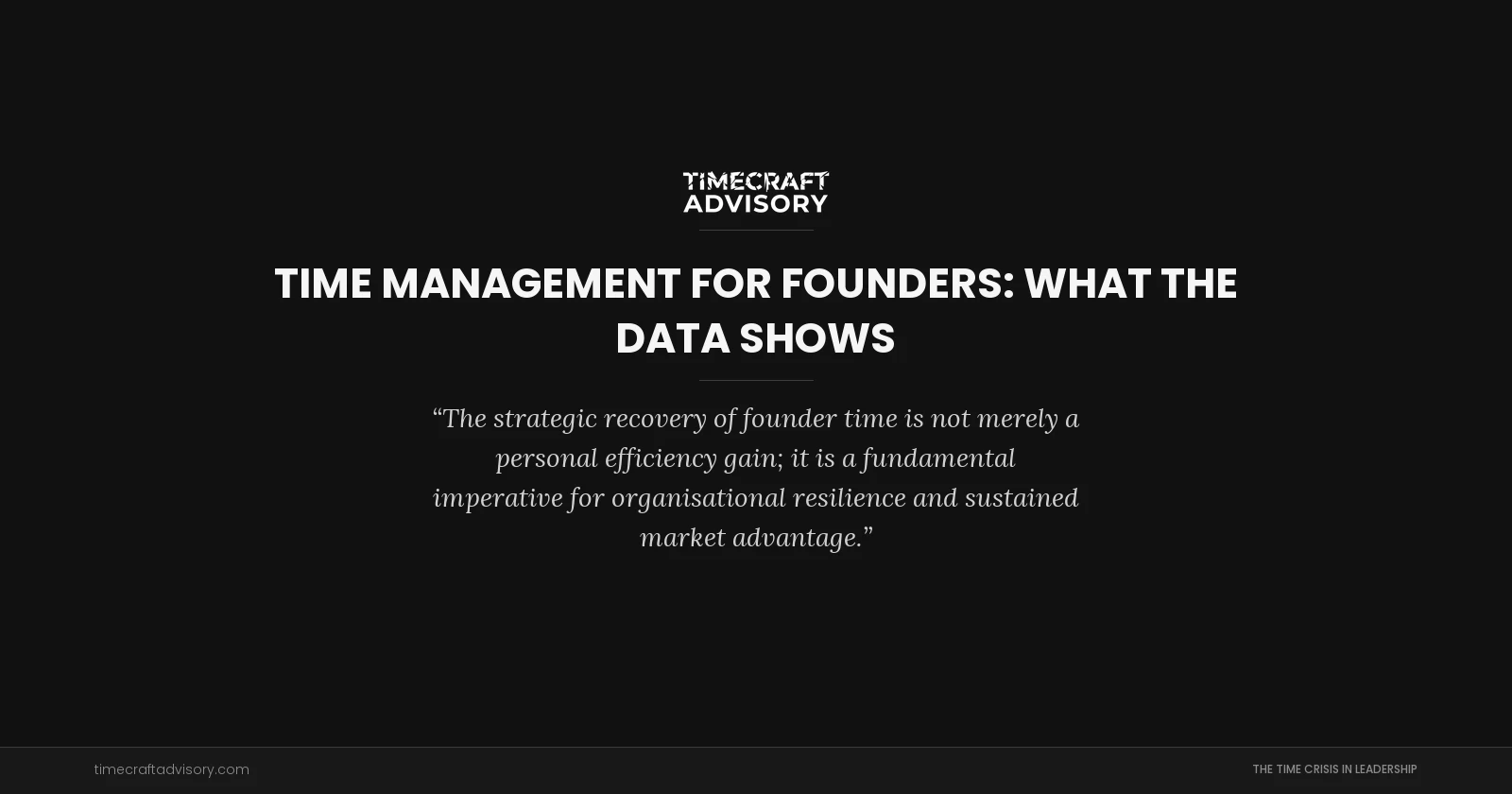 Time Management for Founders: What the Data Shows